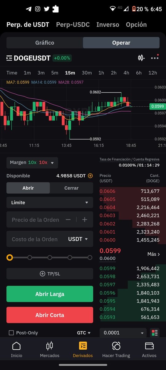Practicando con bybit 😵‍💫 jajajajaja medio perdida pero allí vamos... <a href="/ElGafasTrading/">El Gafas Trading</a> #GafasTrading #Bybit #futuros #ayuda jajajajaja