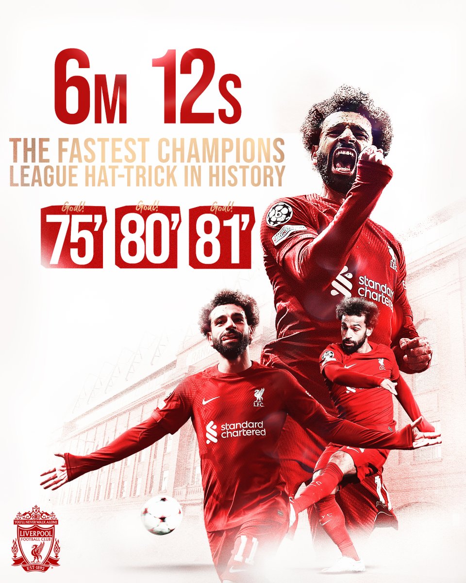 Remarkable, <a href="/MoSalah/">Mohamed Salah</a> ✨
