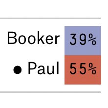Jackson Hinkle 🇺🇸 on Twitter: