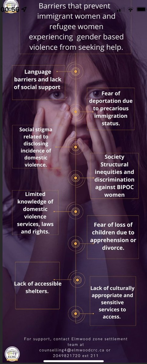 ECRC Bipoc gender-based violence prevention group explores impact of structural violence that occurs as a result of colonization, migration and state violence. Using an intersectional approaches in addressing the interpersonal and structural violence experienced by BIPOC.