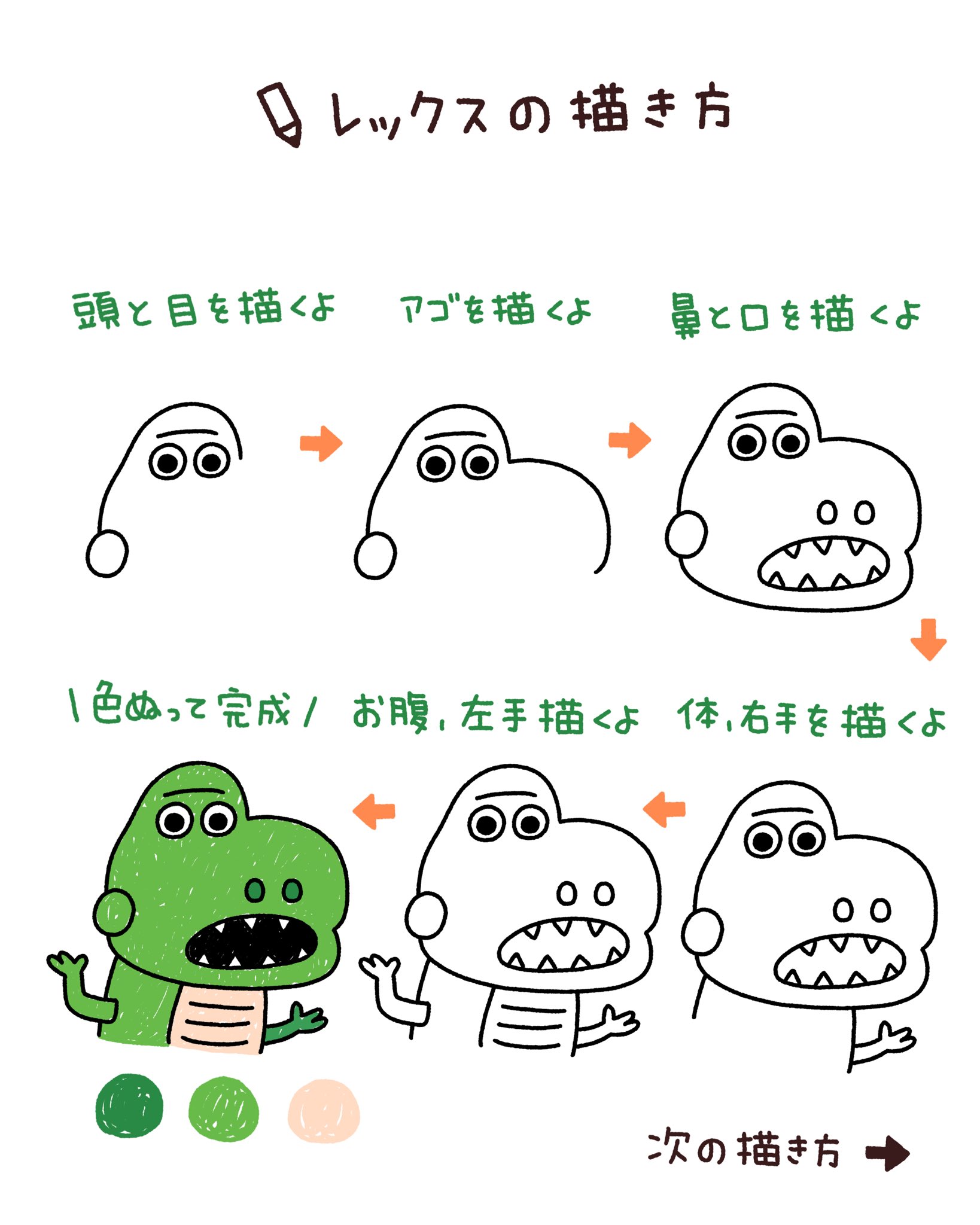 すだたく先生 有名キャラクターの描き方 Suda 1109 Twitter