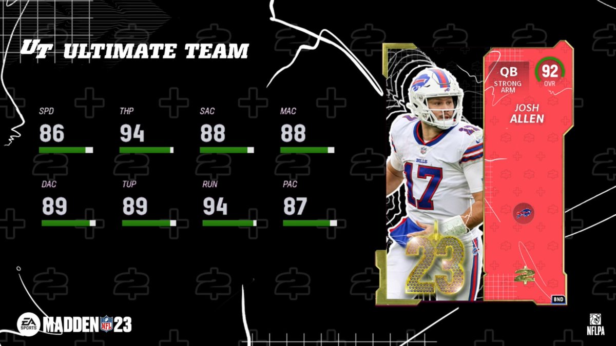 MUT.GG tweet media