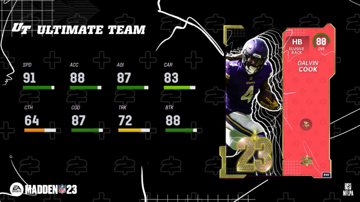 MUT.GG tweet media