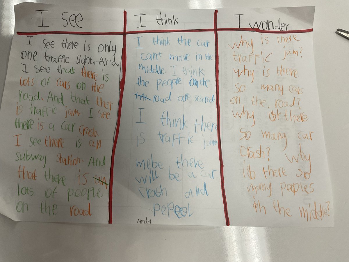 A Grade 2 intro to human made systems and malfunctions…Buddy these are wonderings I have every time I drive in Beijing! #ibpyp #pypchat <a href="/BCISonline/">BCIS</a>
