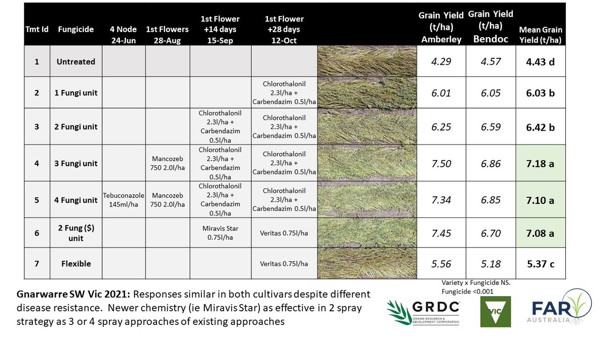 Kenton Porker tweet media