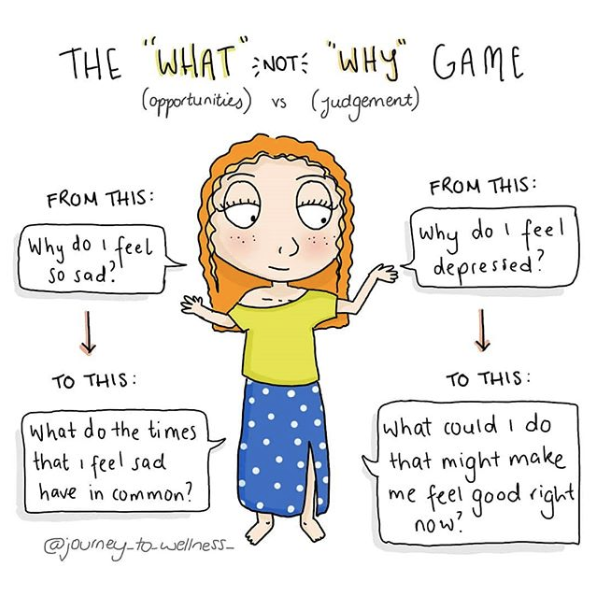 TrevorProject's tweet photo. You are not a problem 🧡 art by journey_to_wellness_ on IG 🎨

If you need support, remember we're here 24/7 for you at: 866.488.7386 or text/chat https://t.co/hxtScqKIYy 📲 #mentalhealth https://t.co/4cdJfZam6c