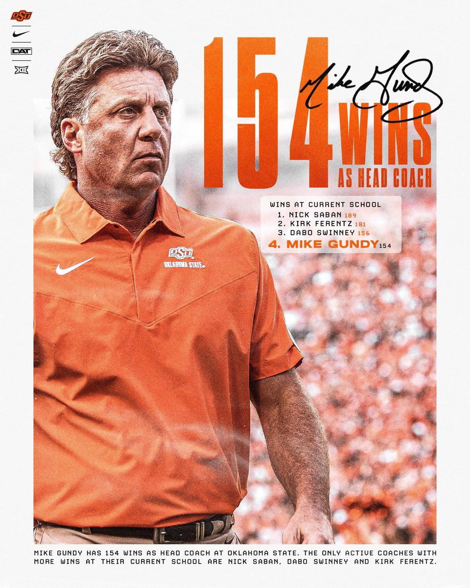 CoachGRichDL's tweet photo. https://t.co/pfAALXVC94