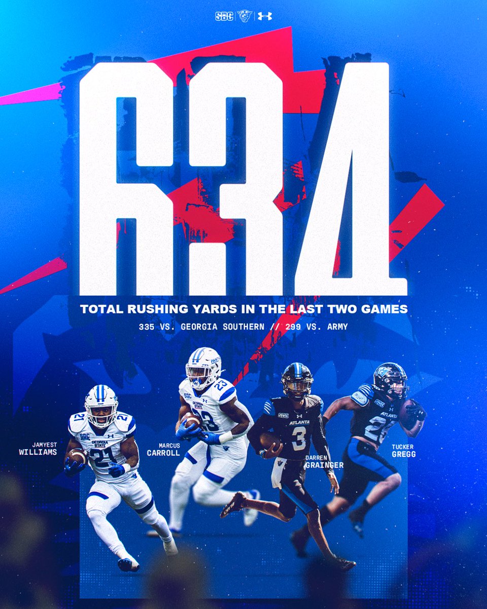 GeorgiaStateFB's tweet photo. 𝙁𝙤𝙪𝙧-𝙝𝙚𝙖𝙙𝙚𝙙 𝙢𝙤𝙣𝙨𝙩𝙚𝙧 🫣

#OurCity | #SoundTheHorn https://t.co/oDdTNgg47f