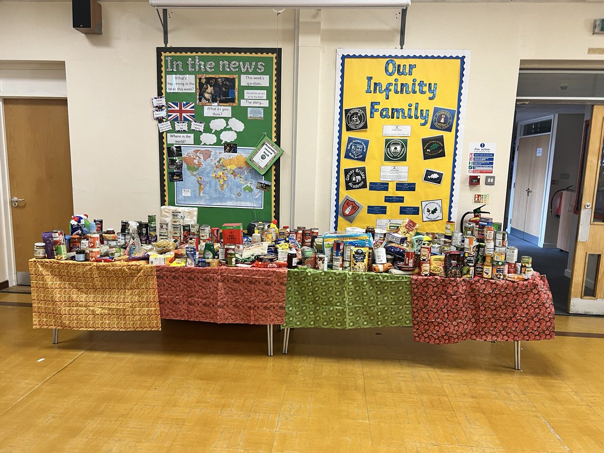 SpaldingPriAcad's tweet photo. We are so humbled and grateful for the many donations for @care_agape The kindness and generosity of our families has blown us away, especially when times are hard for everyone at the moment. Thank you 💚 #foodbank #harvest #helpingothersinneed @InfinityAcad https://t.co/CJ3oNqznUm