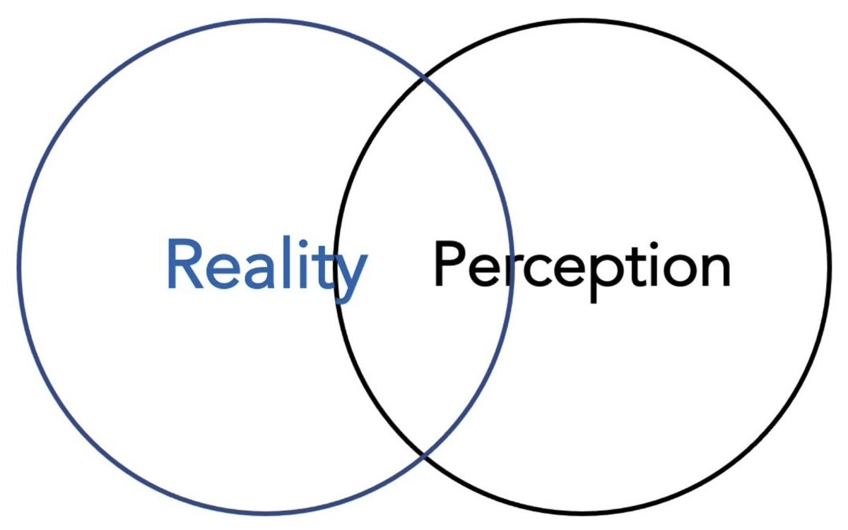 learnimperative's tweet photo. Good to be back with @UGSchool PTs today. Day 4 of EtLoL. Exploring perception-reality gaps &amp; how effective feedback can minimise their growth.@UGS_CLPL @osirisedu @MctiernanMrs @S3UGS1 @missmurray_ugs @UGS_DesignTech @AlisonMorris0 @UGS_CLPL @UGSDofE @7_ugs @UGSFoodTech https://t.co/NN8iosATQz