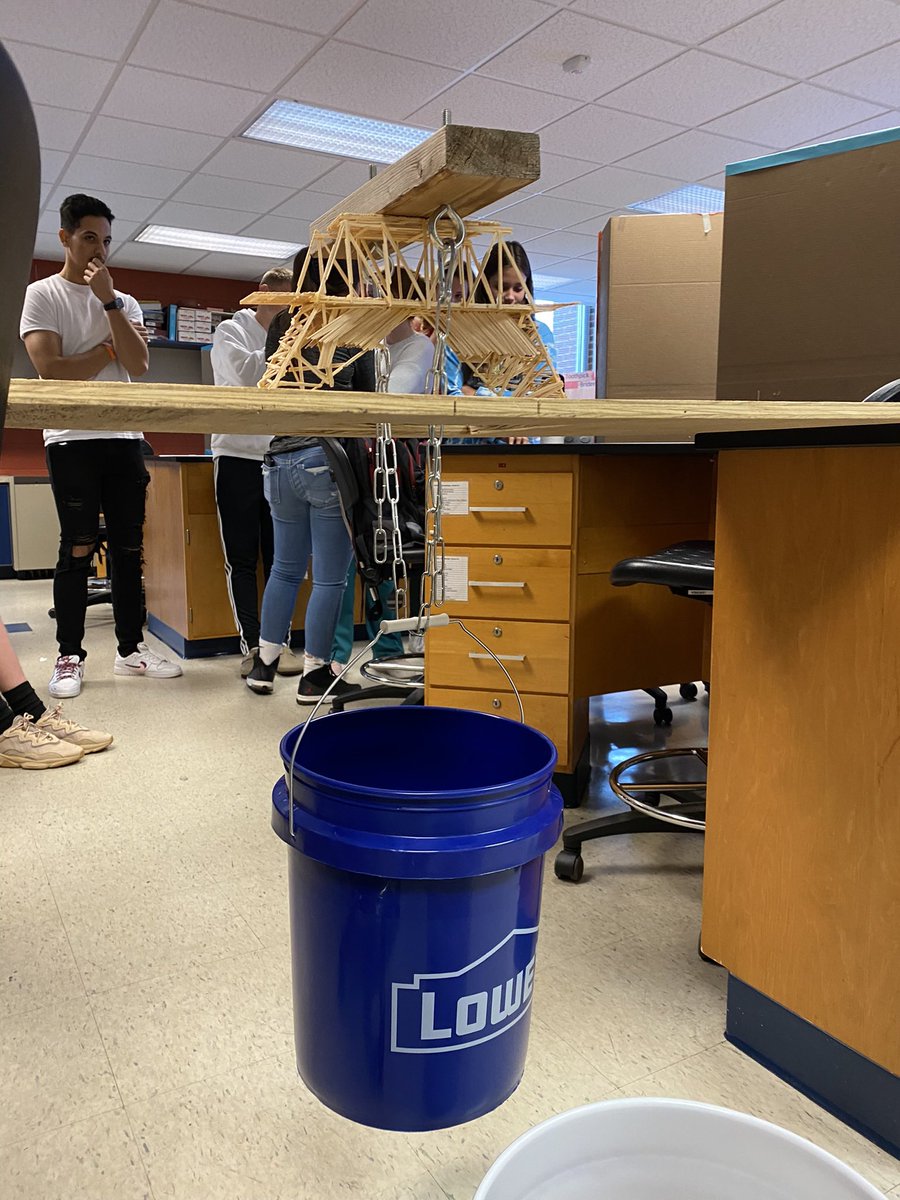 pgsmst's tweet photo. Physics students at our Martinsville site tested out their bridge designs today to see how much weight each one could hold. https://t.co/9jF64o9CSq