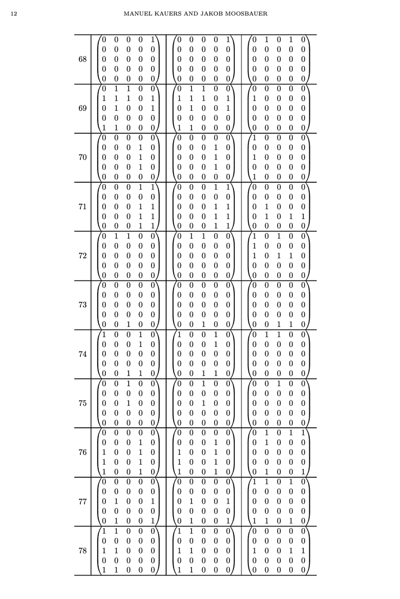 dajmeyer's tweet image. And 12 pages of @ManuelKauers & @jakobmoosbauer's 14 page paper look like this. Take that, #AlphaTensor!