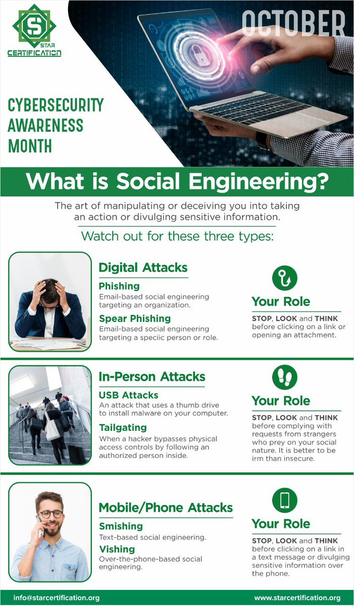 starcertificate's tweet photo. *October CyberSecurity Awareness Month*

*STOP - LOOK - THINK*

It is time to become an Cyber Secure User ( SCSU ) 
#AskStarCertification
#OctoberCyberSecurityAwarenessMonth
#CyberSecurity
#Secureuser #cybersecureuser #scsu #SCSU 
#StarSCSU  #starcertification #training #schools https://t.co/Fs1qhrweN4