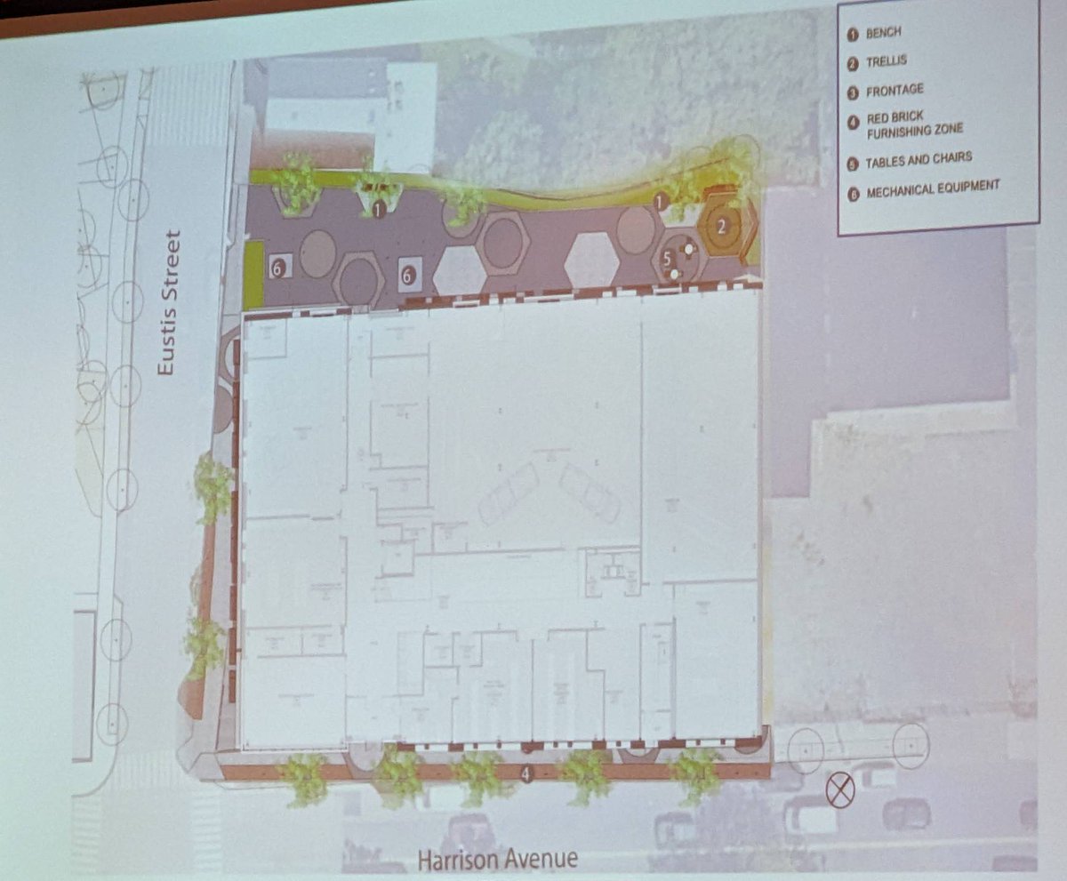 Nice to hear from an LA at <a href="/CREWBoston/">CREW Boston</a> #crewluncheon! Shauna from @groundinc presents the @BFITinvolved #BFITRoxbury #landscapeplan!
With <a href="/studioenee/">STUDIO ENÉE</a> <a href="/StudioGArch/">Studio G Architects</a> &amp; Marty Jones! #womeninrealestate #womenindesign