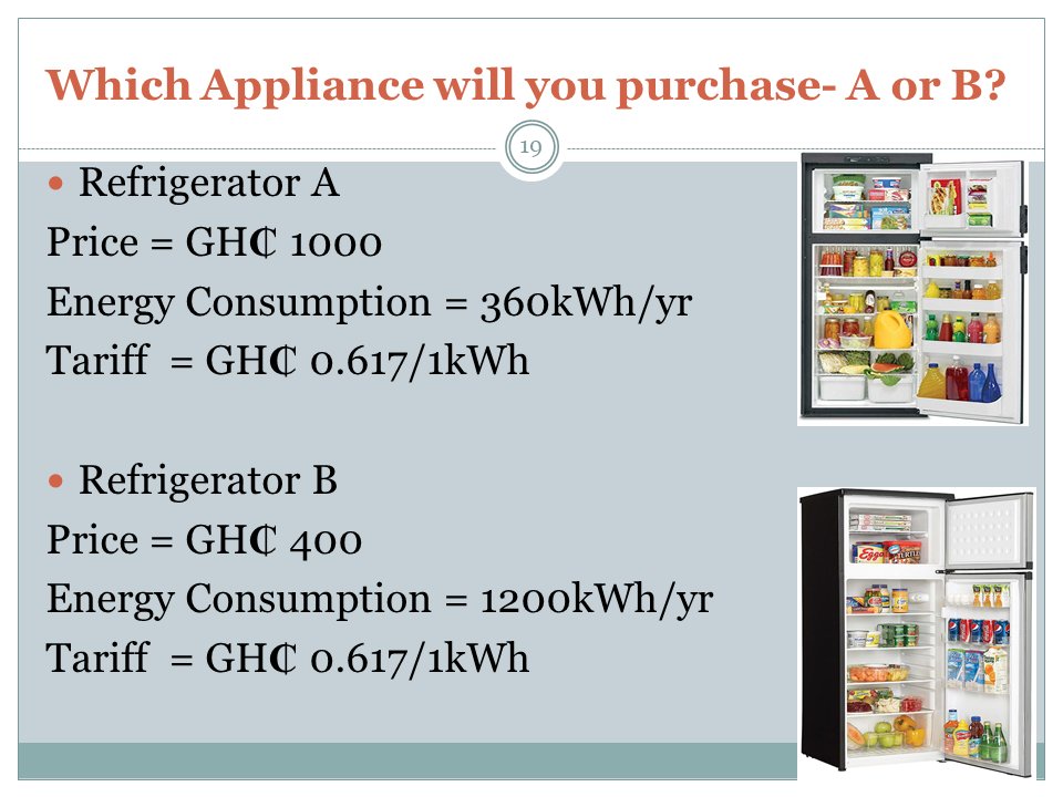 Interesting exercise at our ongoing energy & resource efficiency training for #MSMEs. Look out for the stars & compare the energy consumption Which of these fridges⬇️will you purchase - A or B? Let’s hear from you?