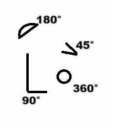 JLBreckinridge's tweet photo. You just have to do the math. https://t.co/nVDqgZit26