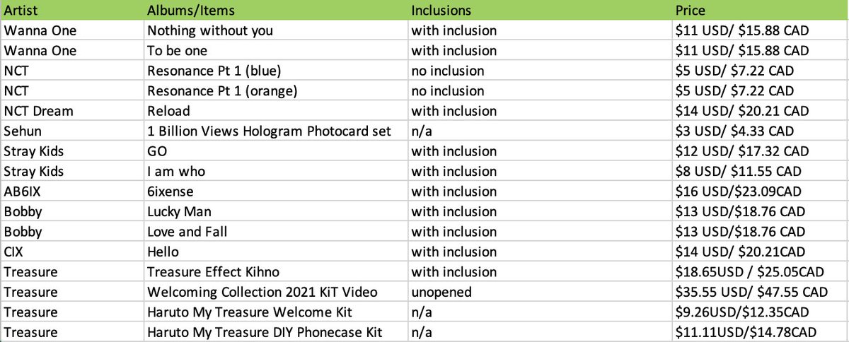 [CANADA/USA ] Kpop Album/items Sale | PLS RT

💎 price varies
💎 Pickups in Toronto, Brampton and Waterloo available
💎 Form: forms.gle/cCuaxpQkRdwspx…