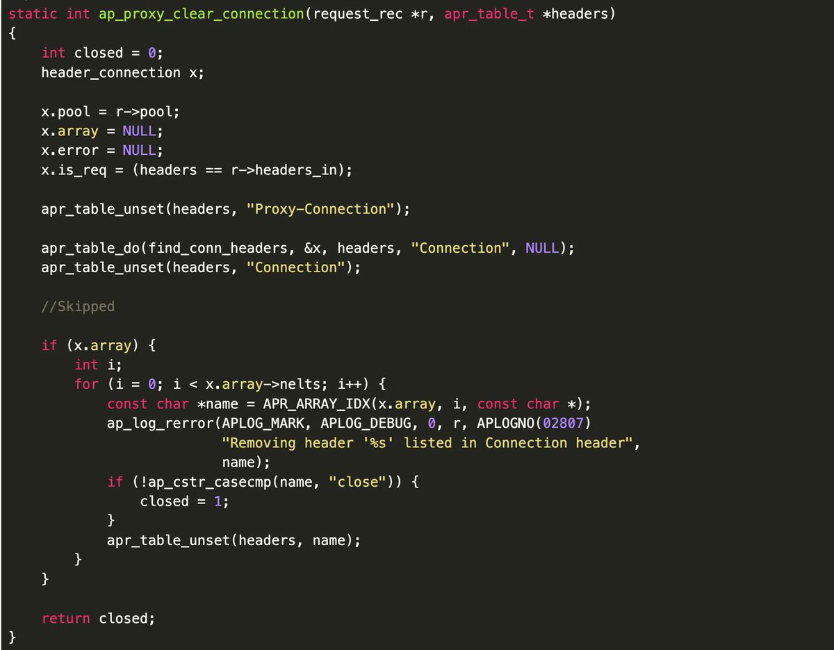 0xor0ne's tweet image. CVE-2022-31813: vulnerability in mod_proxy that could affect applications served by an Apache reverse proxy 
Writeup by @Synacktiv 

buff.ly/3dU9NaU 

#modproxy #apache #cve #informationsecurity #cybersecurity #hacking #vulnerability