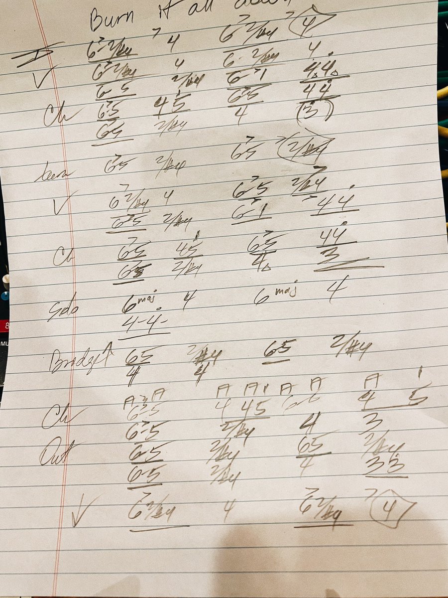 Band leader’s reaction to Brett’s chord chart…wtf?? 🤯📝🎶➡️

#nashvillains #countrymusic #recordingmusic #studiotime #countryrock #southernrock