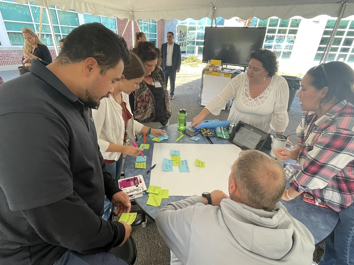 MrsCEastShore's tweet photo. Teachers become architects as they engage in dialogue around high quality teaching and learning. @MrGenovaESMS #HQI #cultureoftrust #communityofcollaboration https://t.co/oYFKLpCwRl