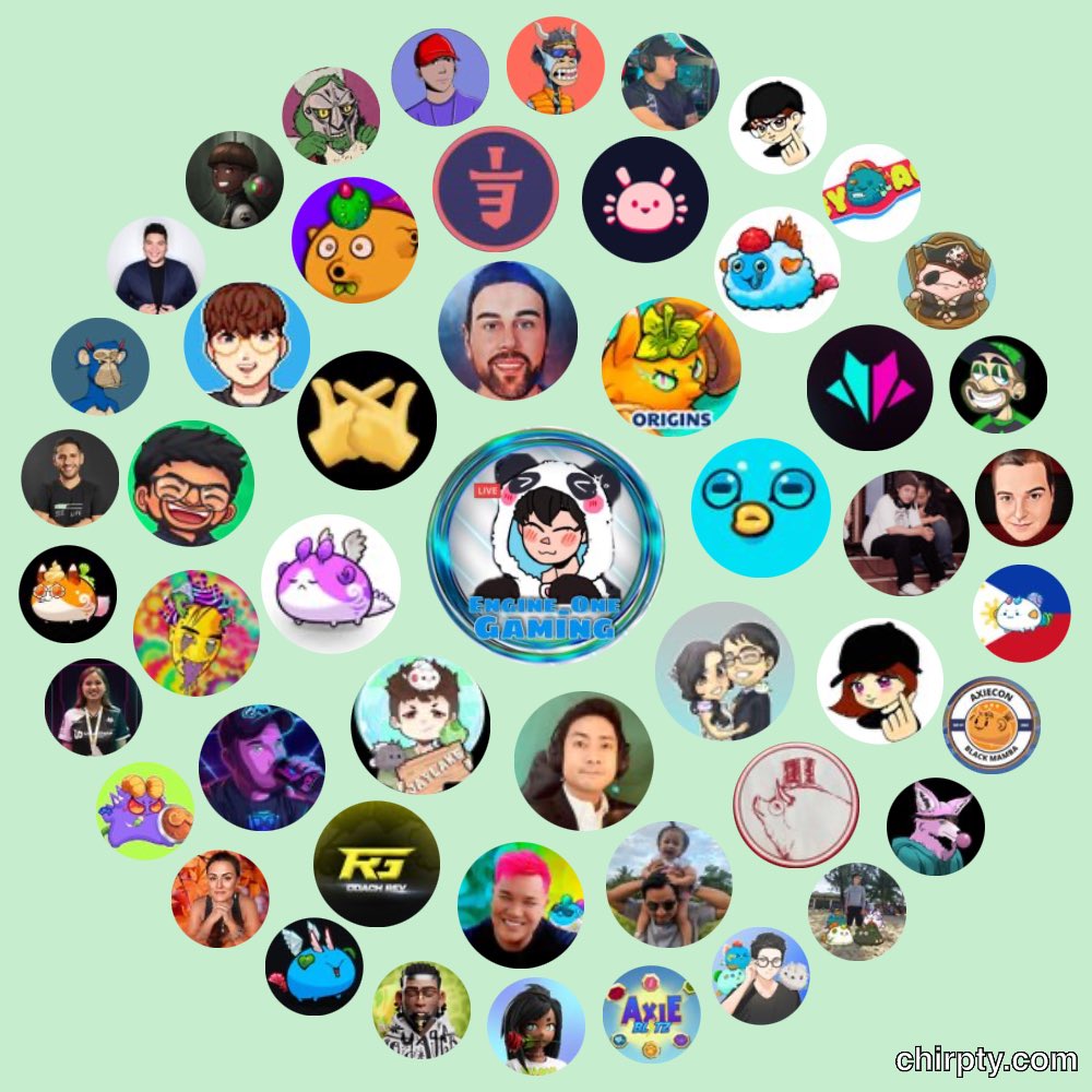 EngineOneGaming's tweet photo. Happy with these awesome people around me πππ
#Lunacian #AxieCreator #AxieRevolution https://t.co/24r1Pm8Rpq