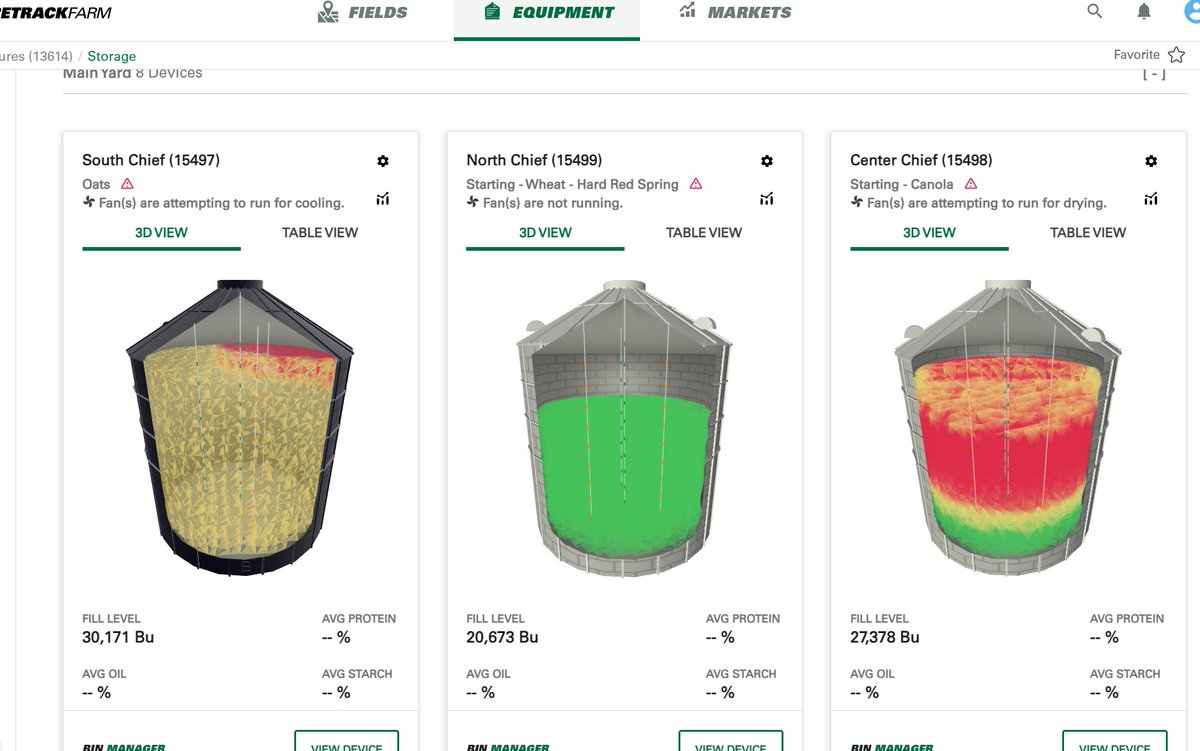 landon707's tweet image. The #AGIsuretrack doing it's thing.