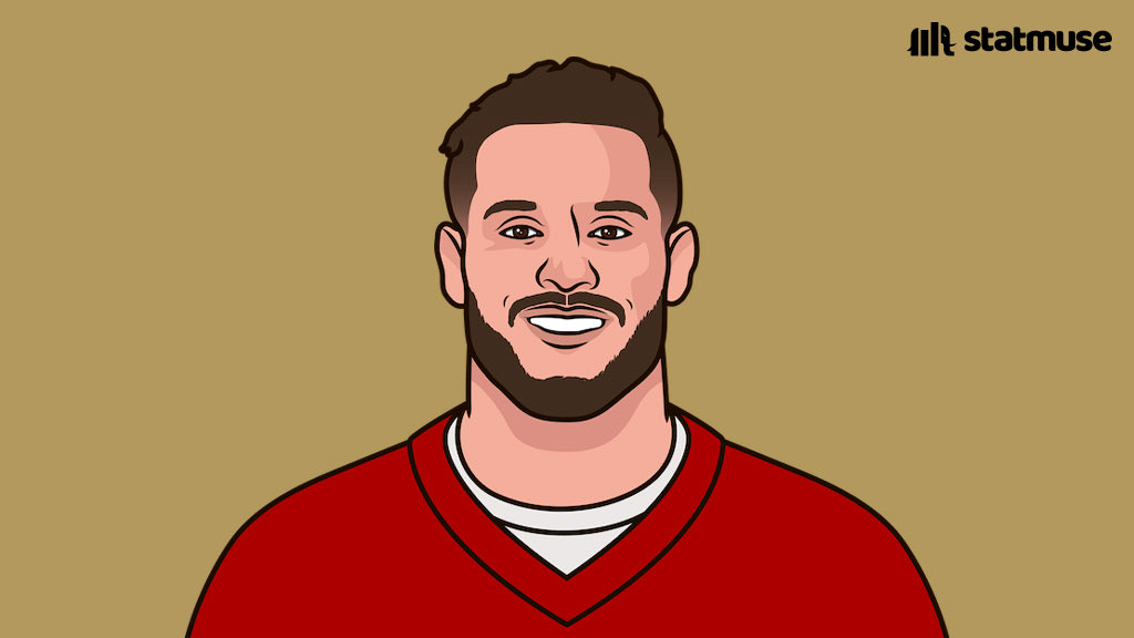 StatMuse On Twitter Fewest Points Allowed This Season 61 49ers 61 statmuse-on-twitter-fewest-points-allowed-this-season-61-49ers-61