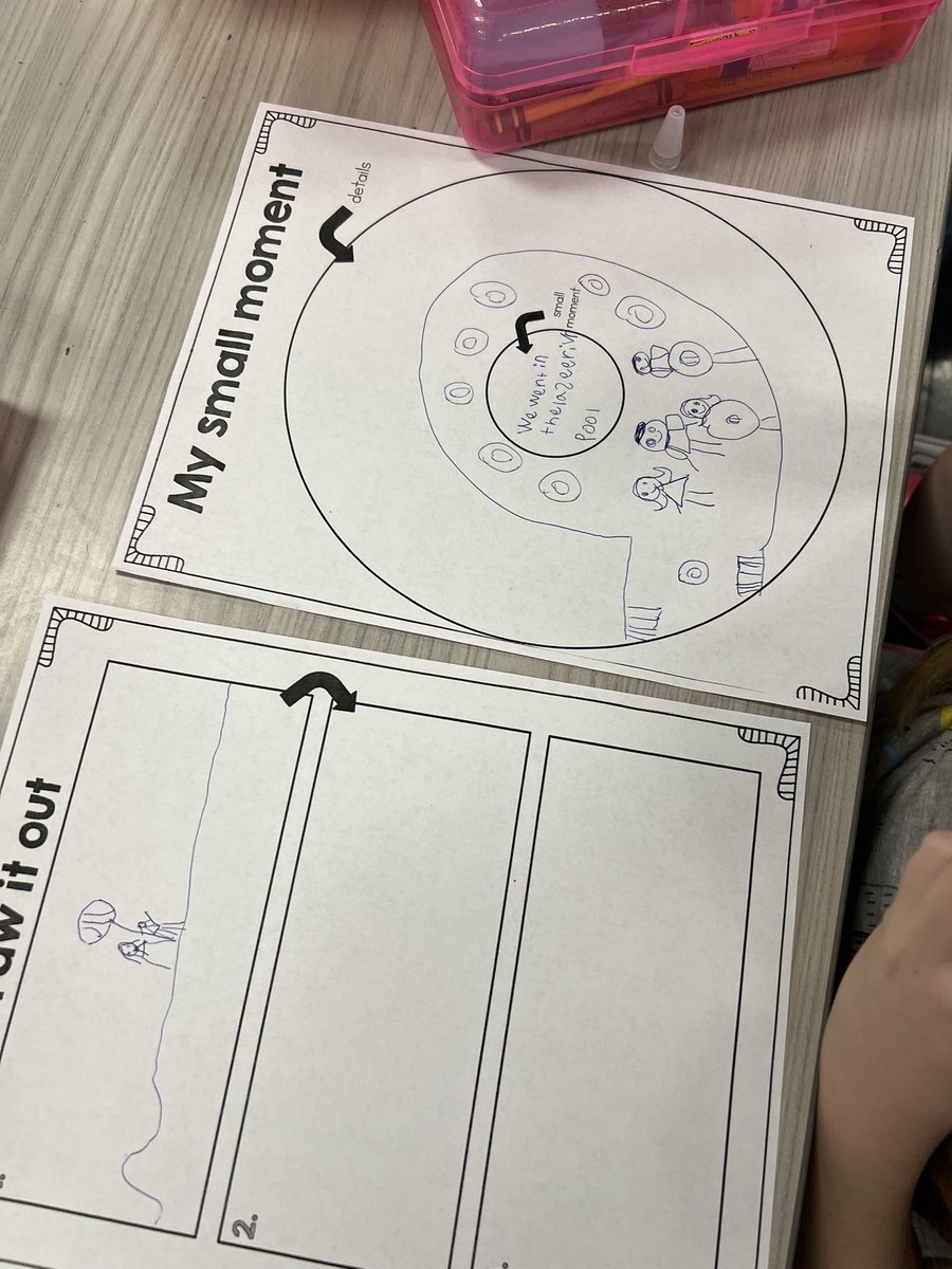 bilbao_tabitha's tweet photo. Students loved Chalk! It was interesting to read a story with no words. Today they took their small moment and brought it to life using illustrations. https://t.co/gaWCAEnn7u