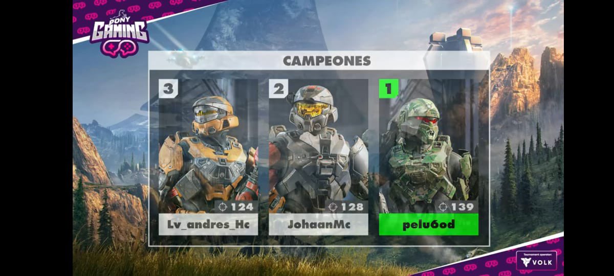 Ayer vivimos un gran momento en el Torneo FFA de @halo junto a <a href="/VolkGamesBS/">🎮 Volk 👾</a> y <a href="/PonyMalta_/">Pony Malta</a>. 

Felicidades a los ganadores!!

🥇<a href="/PeluGod/">Pelu</a> 
🥈<a href="/Johaan_Mc/">SWAT Johan</a> 
🥉<a href="/Andres__Hc/">andres herrera</a>

Y el gran equipo organizador!
🎤@SoyLiaRocha 
🎤<a href="/NicoBioLogical/">Nicolas Villamizar</a> 
🎤<a href="/GACELALEX/">Gacelalex</a> 
🎤#_mafegg