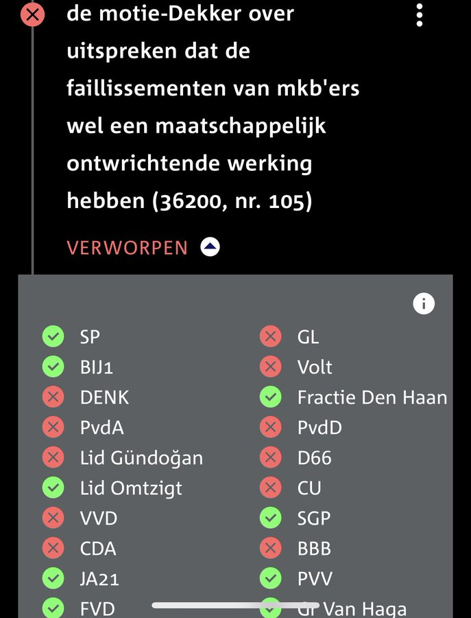 Eerst verliefd worden op Remkens terwijl die enkel de toon had veranderd en desondanks binnen een jaar 500 tot 600 #boeren moeten stoppen en nu dit weer... Het plaatselijke #MKB was toch onmisbaar voor de leefbaarheid op het platteland? #BBB  #stikstof