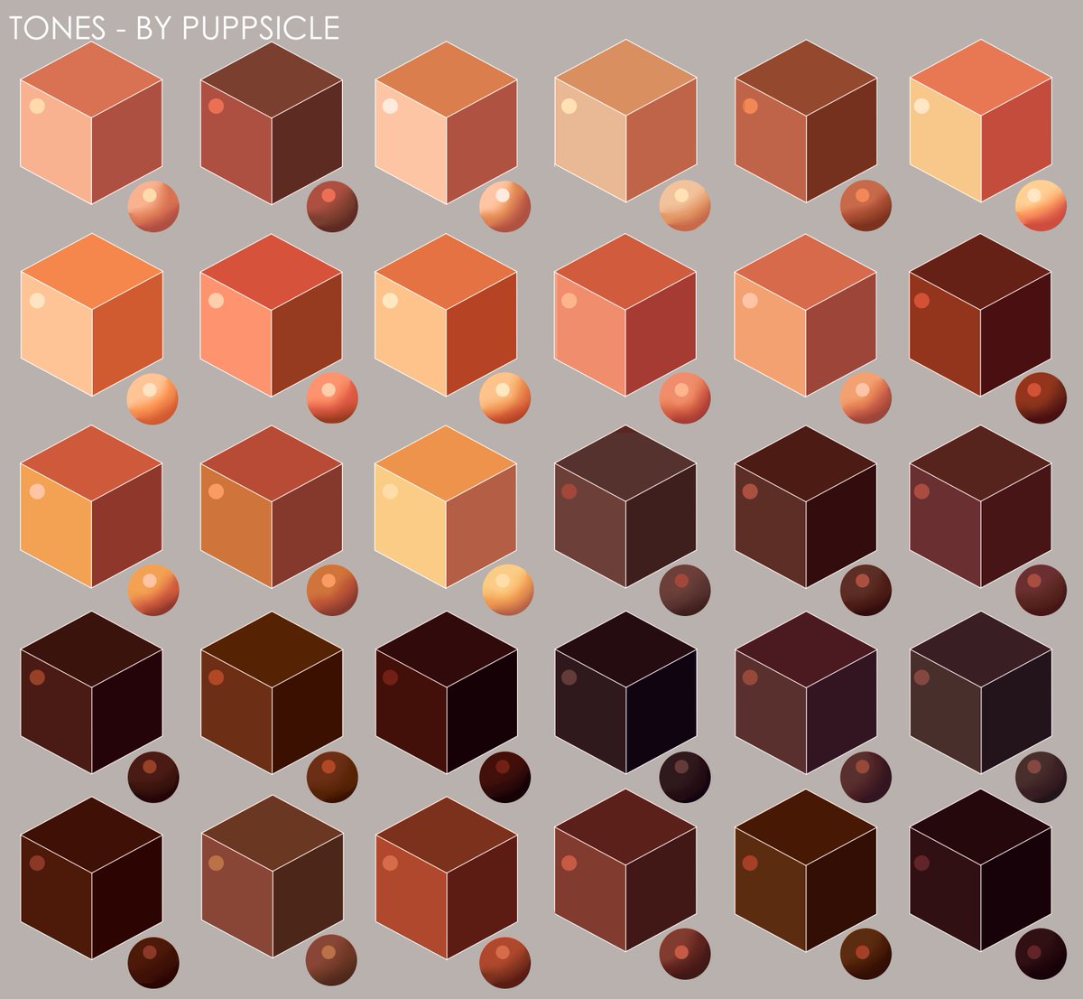 DevoDuology's tweet photo. @Mswolfy811 @CaitlinKoiYT FUN FACT:
Flesh Cloud artist made Flesh Cubes as well
Good for figuring out shades which is a godsend to people like me who don't understand shading https://t.co/OIilfnkAdt