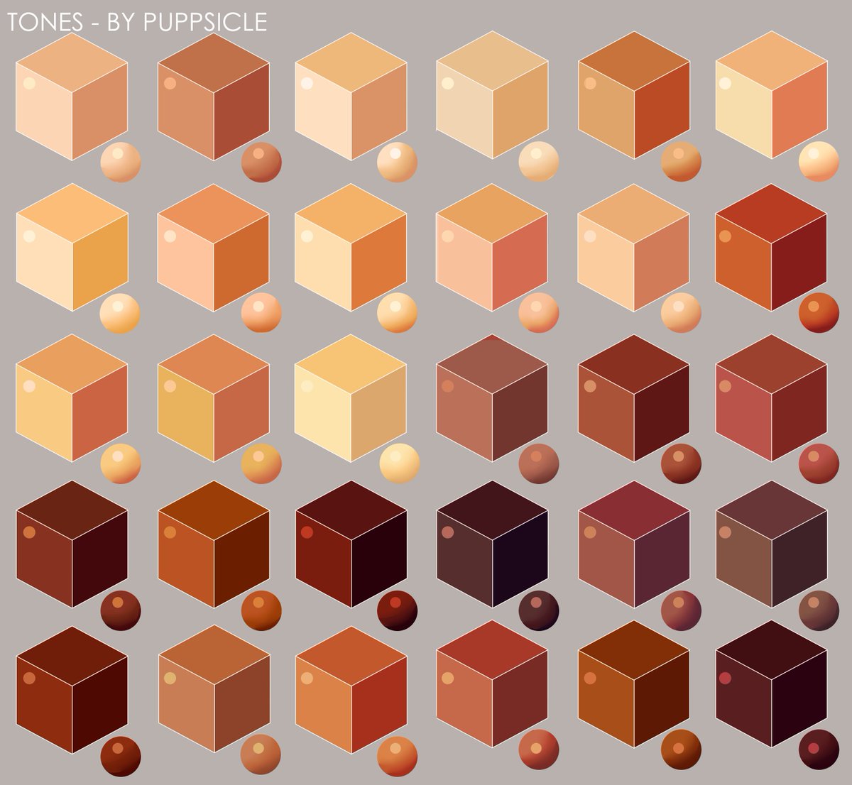 DevoDuology's tweet photo. @Mswolfy811 @CaitlinKoiYT FUN FACT:
Flesh Cloud artist made Flesh Cubes as well
Good for figuring out shades which is a godsend to people like me who don't understand shading https://t.co/OIilfnkAdt