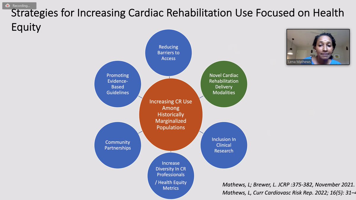 Recommendations from Dr. Mathews' study include building community partnerships, promoting evidence-based guidelines, increasing diversity in Cardiac Rehabilitation professionals, and reducing barriers access, including providing virtual delivery of rehab through apps and VR