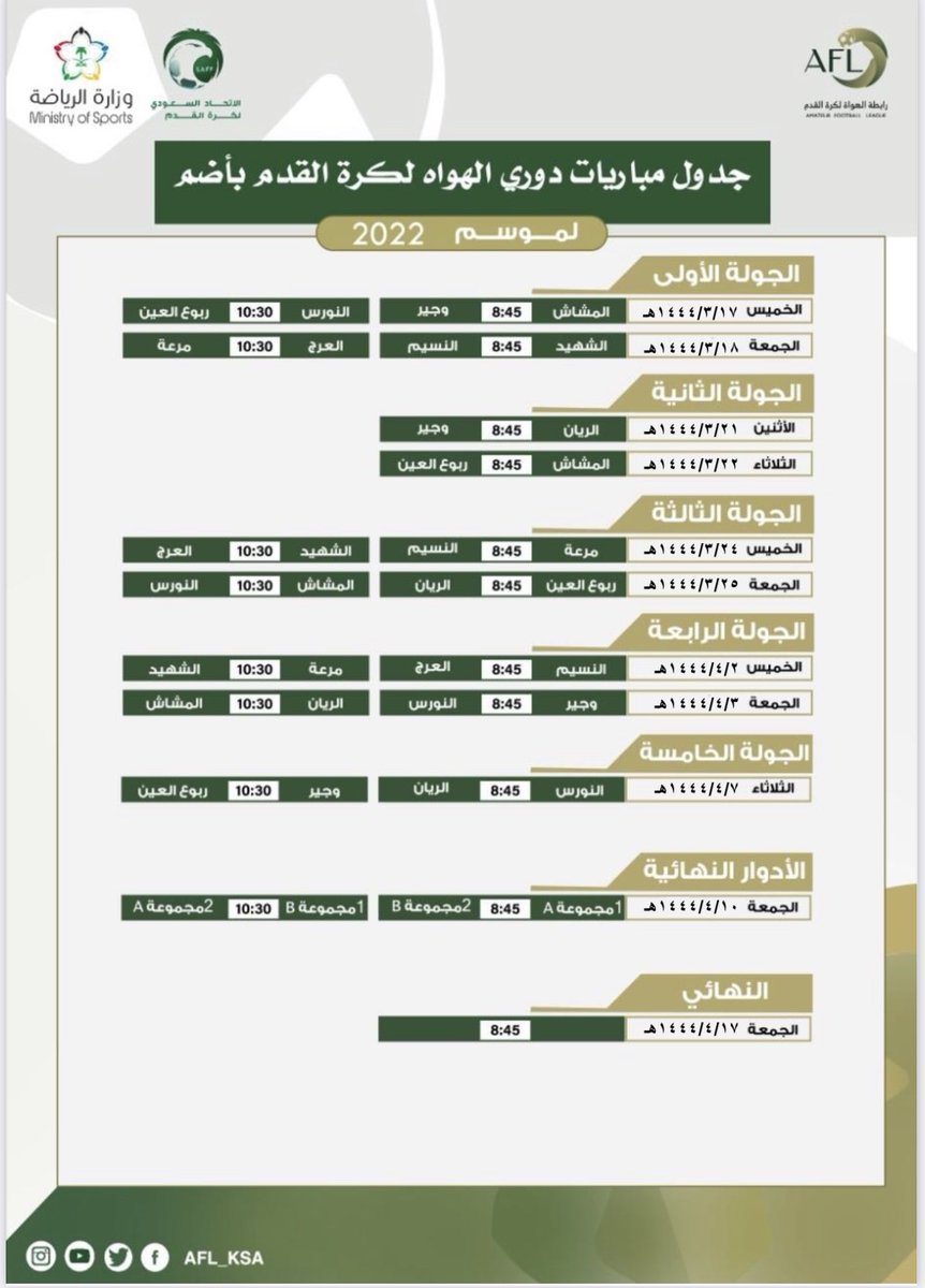 Almoshash_Club's tweet photo. الجدول الجديد لمباريات دوري الهواة لكرة القدم بأضم لموسم 2022 تحت إشراف رابطة الهواة لكرة القدم @afl_ksa والاتحاد السعودي لكرة القدم @saudiFF ووزارة الرياضة @gsaksa بمشاركة فريقنا فريق المشاش

كل الدعوات والأمنيات لفريق المشاش بالتوفيق والفوز بالدوري 🏆 👏 https://t.co/Um9c7eYa9z