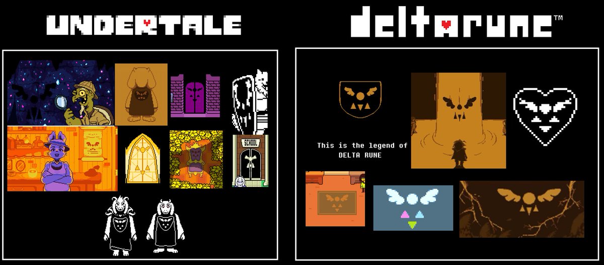 * There are two instances in Undertale/Deltarune where the triangles of the Delta Rune are inverted. Every other appearance remains consistent. Submitted by @JcJack777