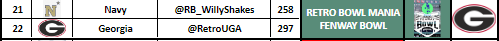 RBCDLPostSeason's tweet image. Since the Red Sox aren't using Fenway Park for baseball anymore this season @RetroUGA suited up and made the trip to Boston to win the @NcaaBowl Retro Bowl Mania Fenway Bowl