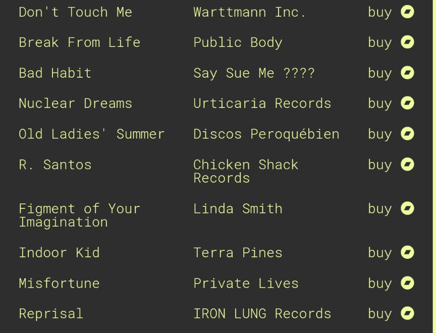 mikebaehr's tweet photo. I'm finally caught up with new music, and this week's @DeejayBearclaw playlist is jam packed! Enjoy: https://t.co/gEfJhOt4vH https://t.co/8VpEBvR32M