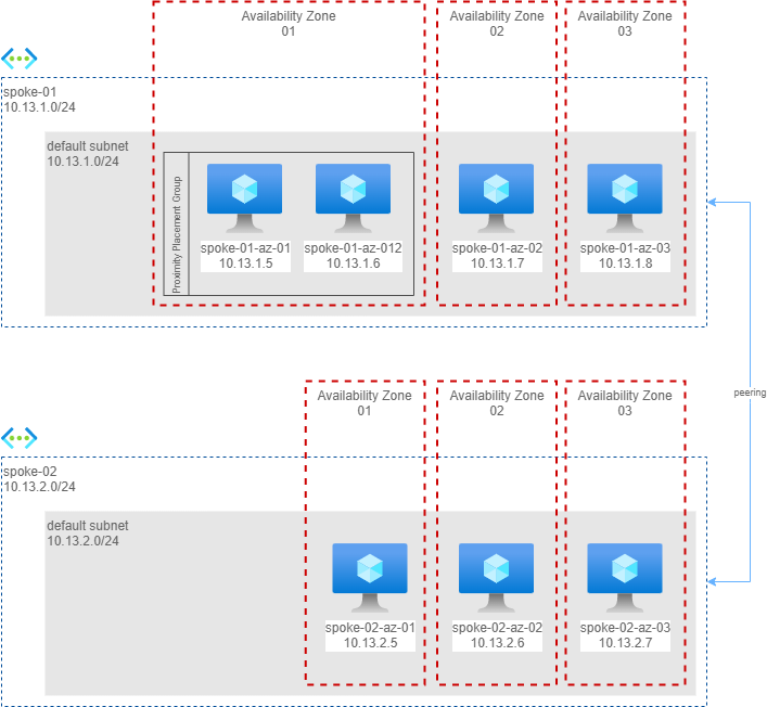 Nicoldì🐬 tweet media