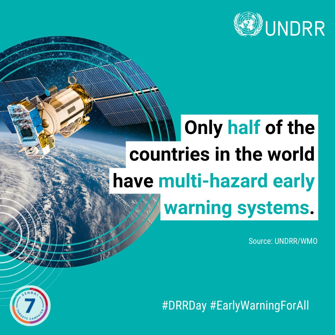 Only half the countries in the world have early warning systems for