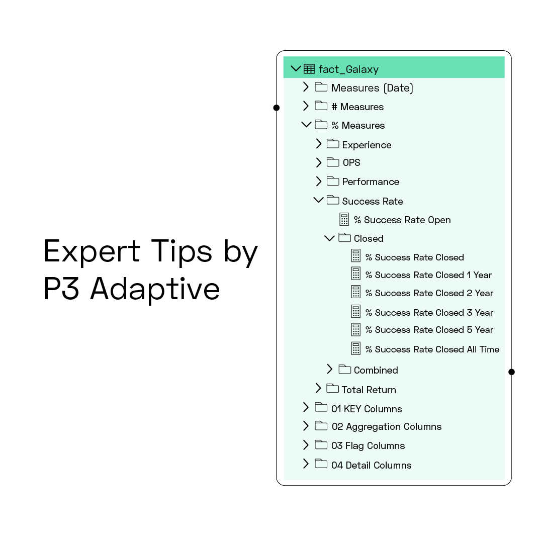 P3 Adaptive tweet media