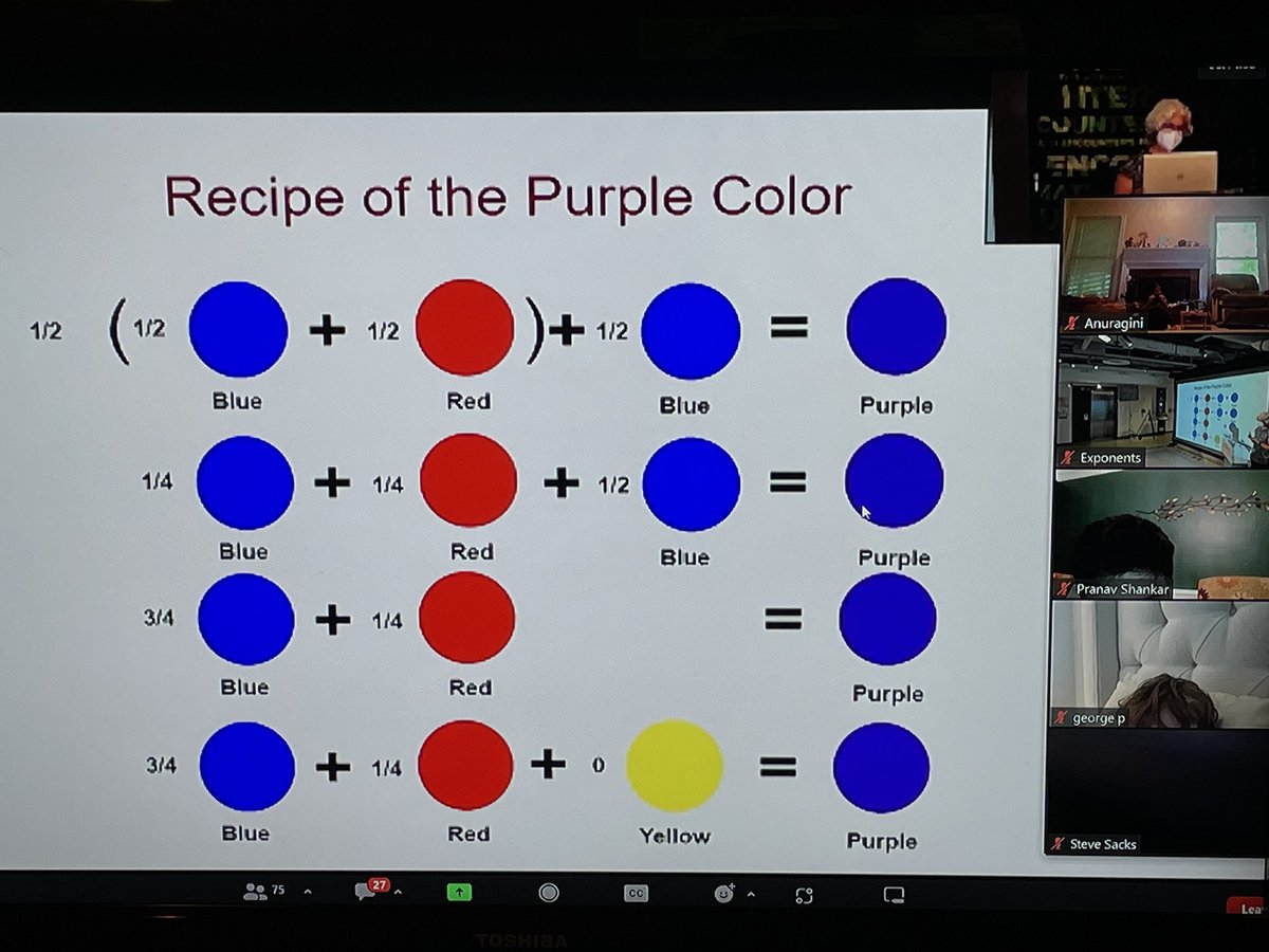 dbarman's tweet photo. #mathEncounters event
@MoMath1 by @EspanolMalena @asu https://t.co/IRxaIs2JiQ #mtbos #iteachmath https://t.co/ewDJcvx7KR