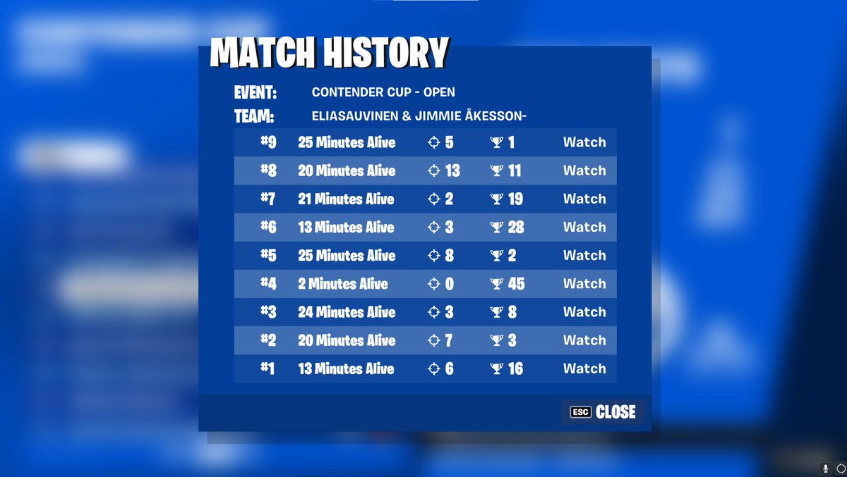 Zife1x's tweet photo. Finally out of contender. Let's go! https://t.co/AfvYbrHgne