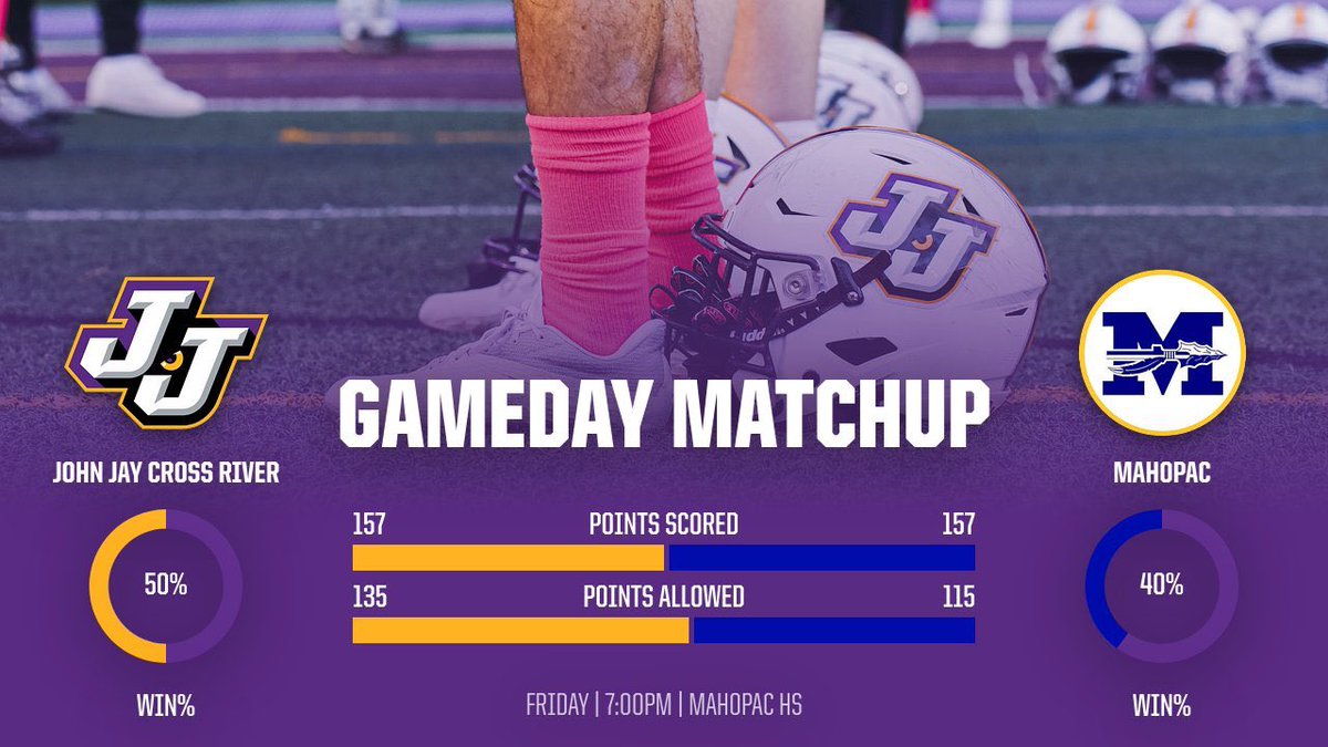 A big matchup with playoff implications. A game you do not want to miss. #OnTheHUNT🐺