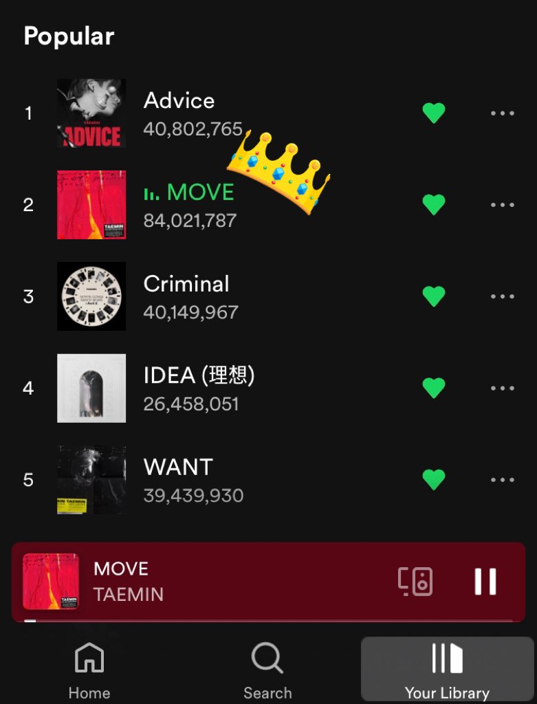 ibabekeiys's tweet photo. #Day_48 (October 13, 2022)
#OurDearestTaemin
Congratulations 🎉 TAEMIN! Your iconic MOVE has surpassed 84M on Spotify!
#TAEMIN #태민 #テミン
Jjakgoongs please keep streaming MOVE ~ https://t.co/J20CvUBeMk https://t.co/zCqw1O9SNH