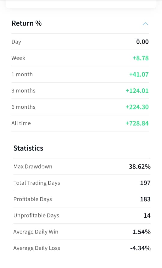 Do you interested in this copy trading investment results ? Monthly profit percentage return is up to +40% +++

Free register for details:
forextime.com/?partner_id=49…