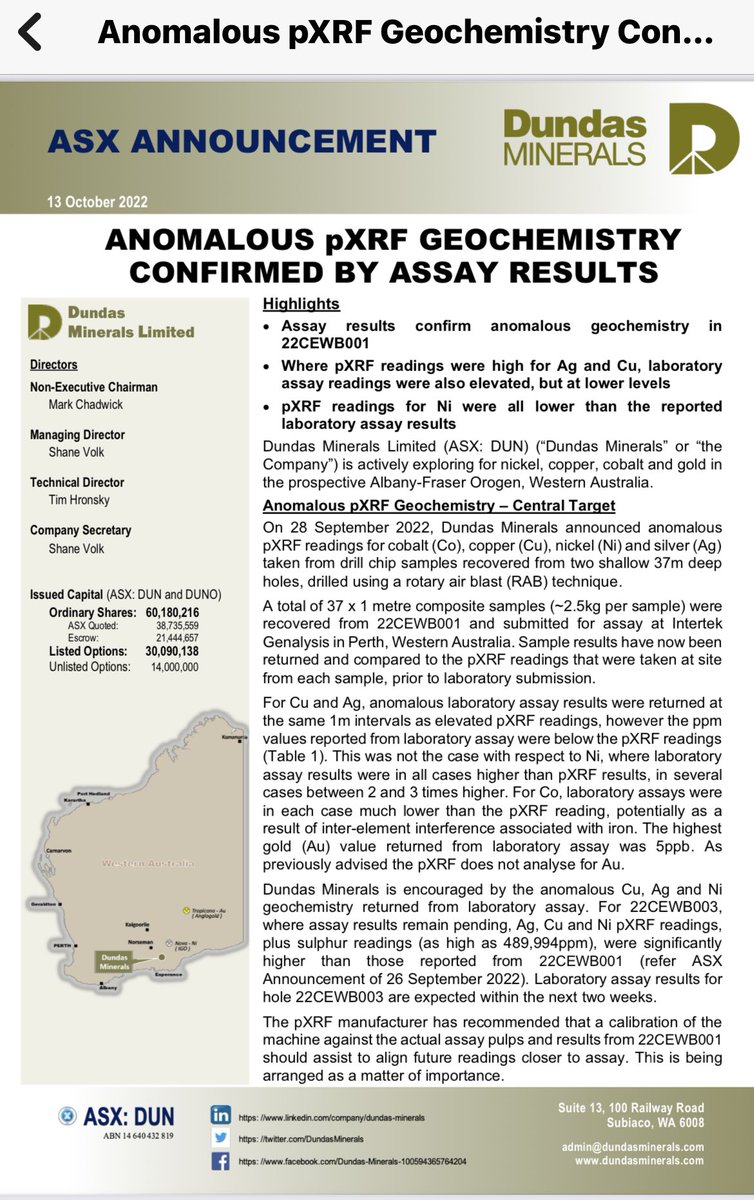 $DUN this shit should not be allowed 11th October high of $1.55- 13th October low 62.5 cents on a ASX allowed pump announcement