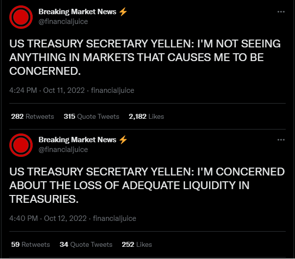 LynAldenContact's tweet image. How it started vs how it's going a day later.