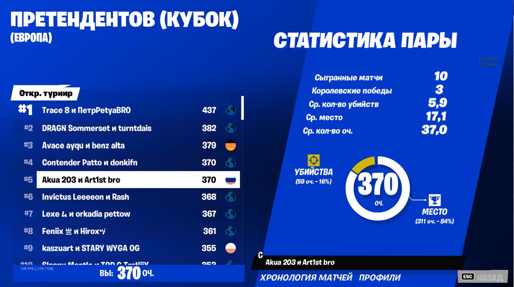 #5 w/<a href="/art1stfn/">ORP Art1st</a> 🦍🦍🦍