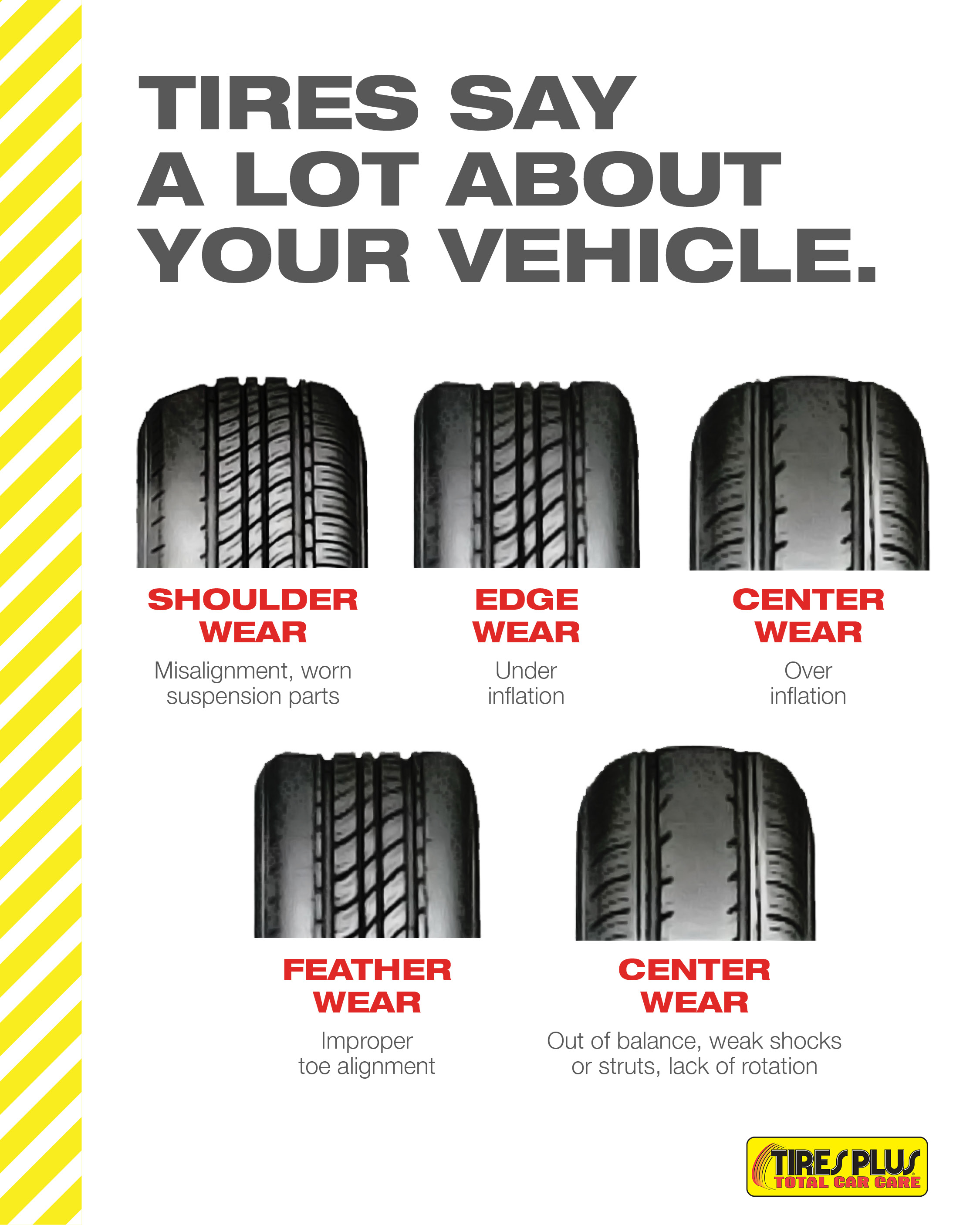 Tires Plus on X