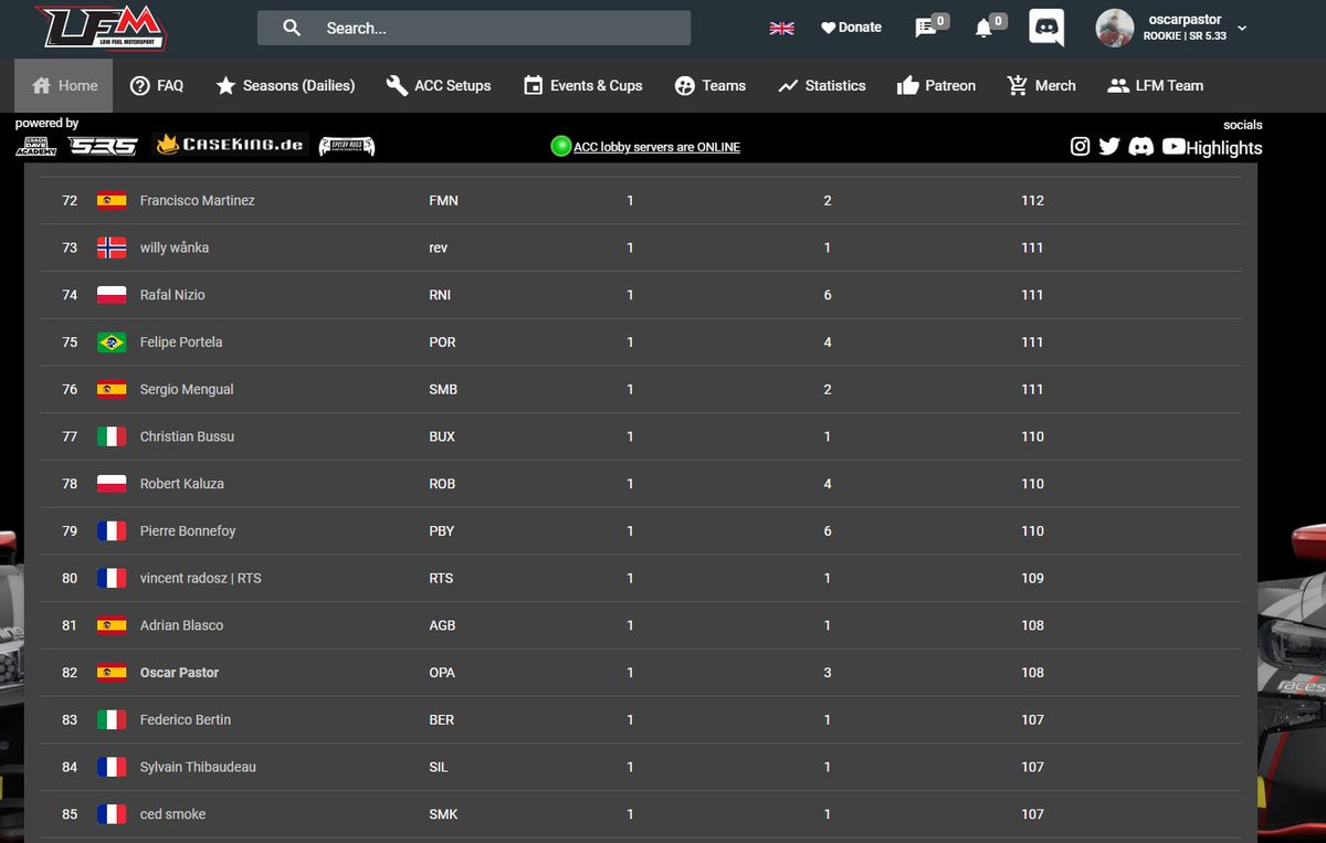 opastor27's tweet image. Mira tu por dónde a quien junto a quien estoy...
@AdrianBlasco3 
Me entontré a @Tiagosworld18  Monteiro en una de las carreras de @LFMotorsport , esto promete!!!
